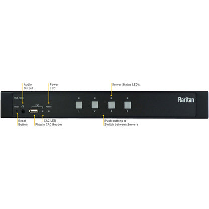 Raritan RSS-104C KVM Switchbox