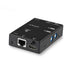 HDMI EXTENDER OVER IP RECEIVER 