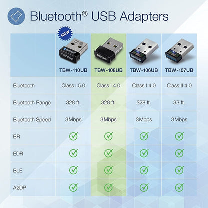 TRENDnet Micro N150 Wireless & Bluetooth 4.0 USB Adapter Class 1 N150 Up to 150Mbps WiFi N TBW-108UB