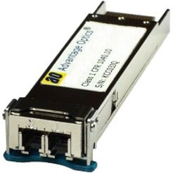 10GBASE-ER XFP TRANSCEIVER     