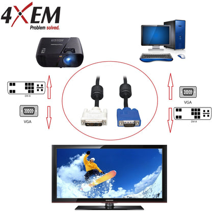 4XEM DVI to VGA Video Cable - 3 feet