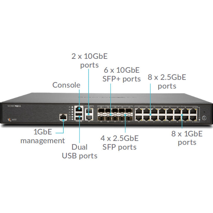 SonicWall NSA 6650 Network Security/Firewall Appliance