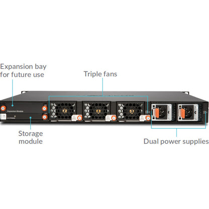 SonicWall NSA 6650 Network Security/Firewall Appliance