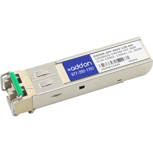 CISCO DWDM-SFP-3033-120 COMP   