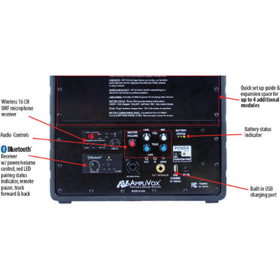 AmpliVox SW680 - Mega Hailer PA w/ Headset and Lapel Microphone