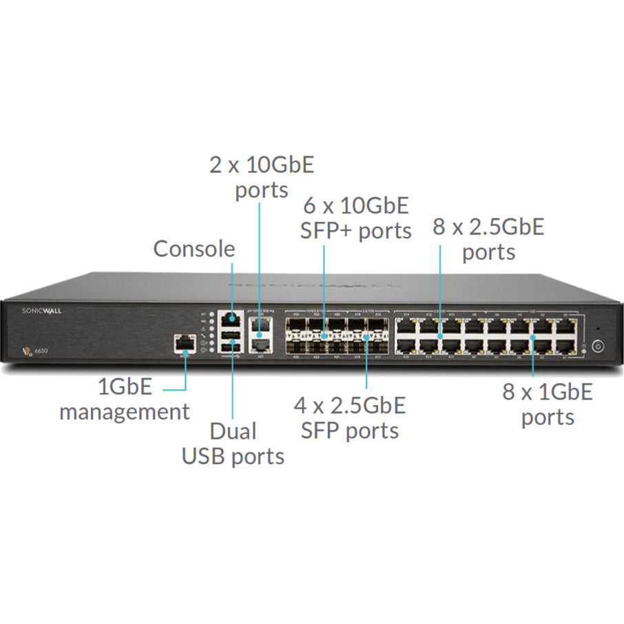 SonicWall NSA 6650 Network Security/Firewall Appliance