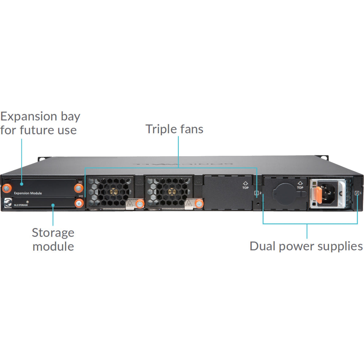 SonicWall NSA 4650 Network Security/Firewall Appliance