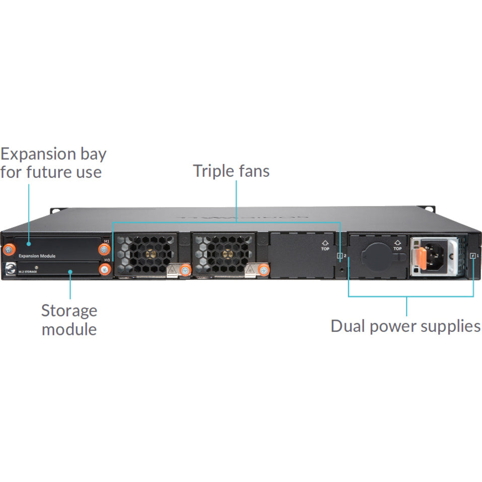 SonicWall NSA 5650 Network Security/Firewall Appliance