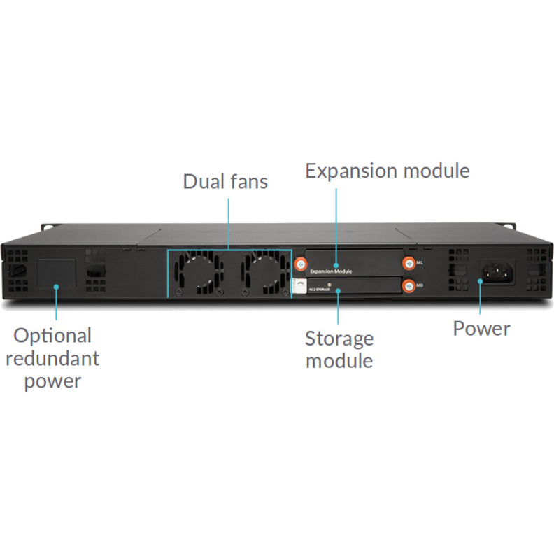 SonicWall NSA 2650 Network Security/Firewall Appliance