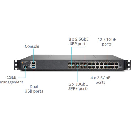 SonicWall NSA 3650 Network Security/Firewall Appliance