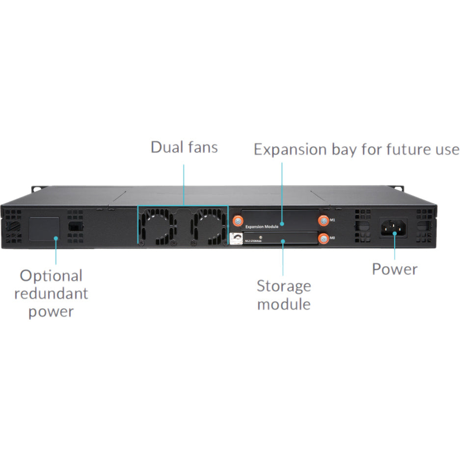 SonicWall NSA 3650 Network Security/Firewall Appliance