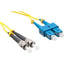 SC/ST SINGLEMODE DUPLEX OS2    