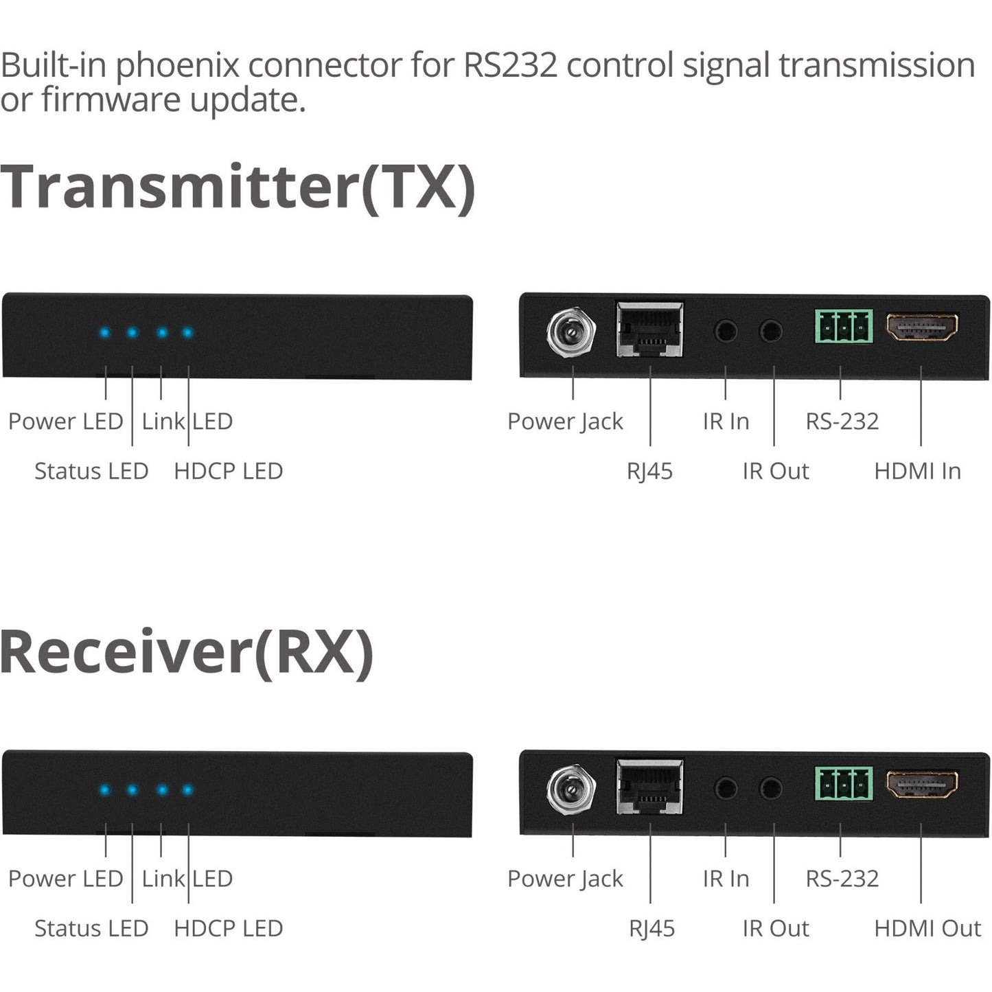 SIIG 4K HDMI HDBaseT Extender Over Single Cat5e/6 with RS-232 IR & PoC - 60m