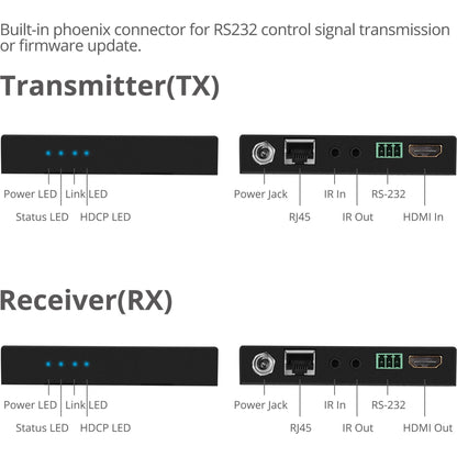 SIIG 4K HDMI HDBaseT Extender Over Single Cat5e/6 with RS-232 IR & PoC - 100m