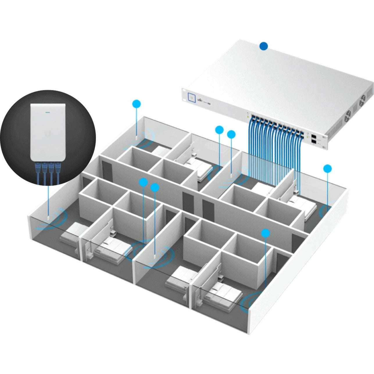 Ubiquiti UniFi IW HD UAP-IW-HD IEEE 802.11ac 1.99 Gbit/s Wireless Access Point