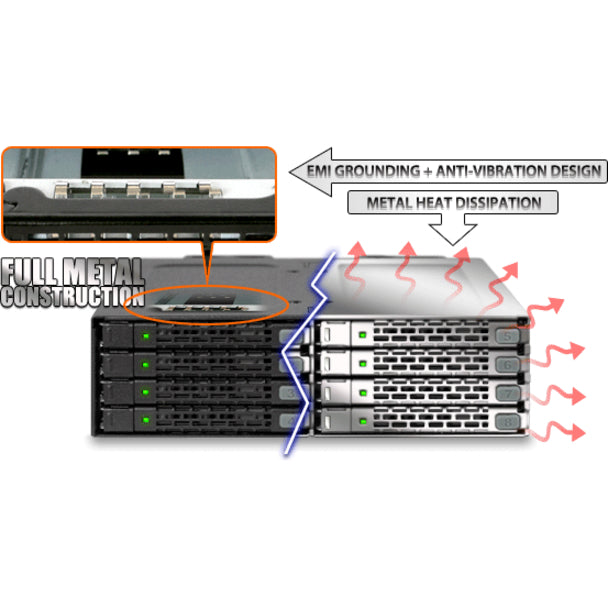 Icy Dock ToughArmor MB998IP-B Drive Enclosure for 5.25" - Mini-SAS HD Host Interface Internal - Black