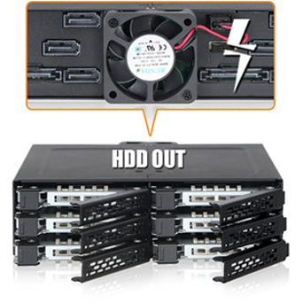 Icy Dock ToughArmor MB608SP-B Drive Enclosure for 5.25" - Serial ATA/600 Host Interface Internal - Black