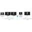 USB-C MULTIPORT DOCK WITH POWER
