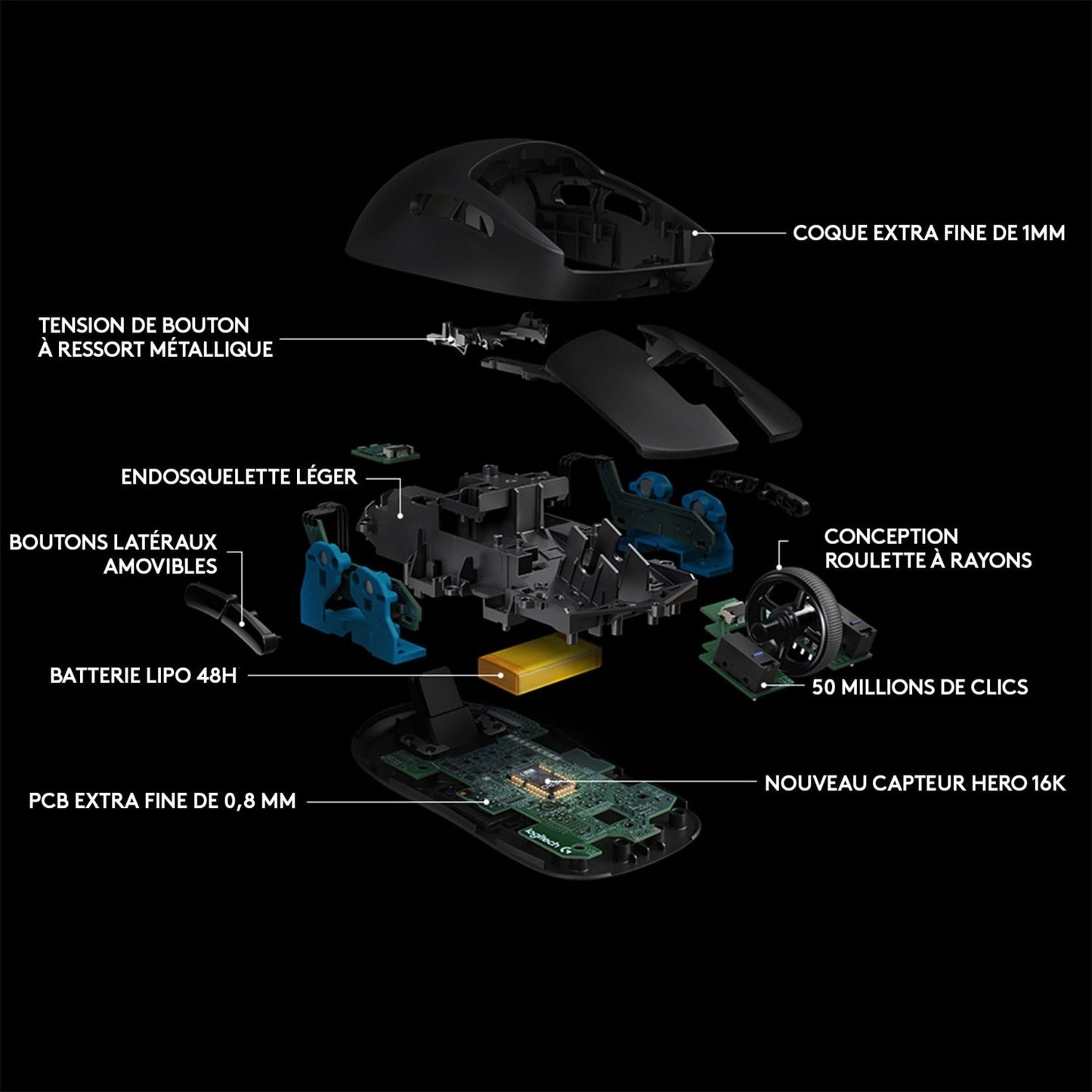 Logitech Pro Wireless Gaming Mouse