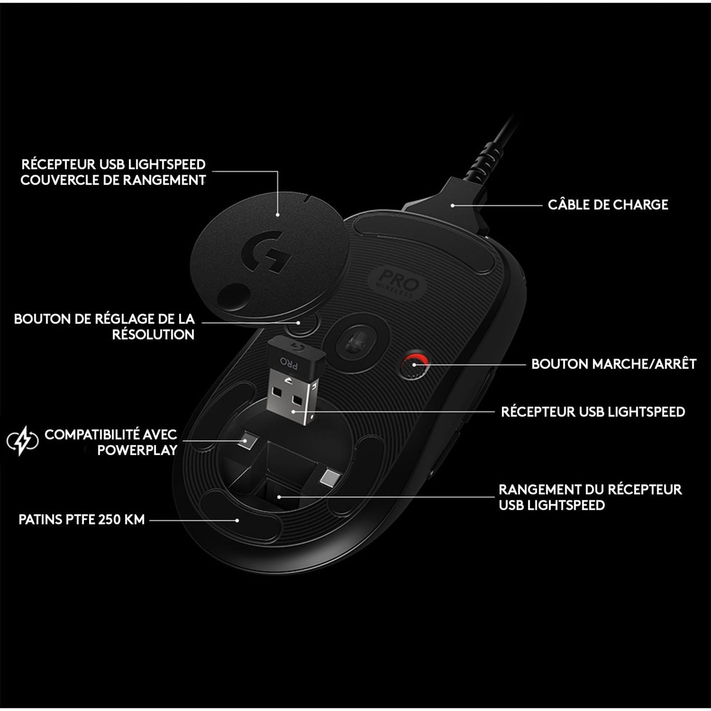 Logitech Pro Wireless Gaming Mouse