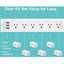 TP-Link Kasa Smart HS300 - Kasa Smart Plug Power Strip