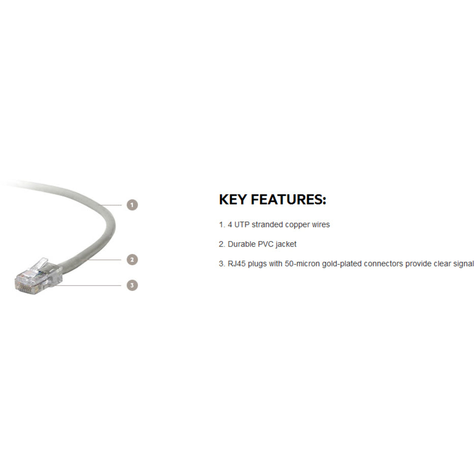 Belkin CAT5e Patch Cable