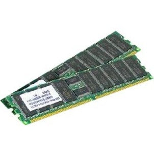 ADDON COMPUTER MEMORY MODULE   