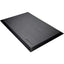 ANTI-FATIGUE MAT FOR STANDING  