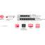 GS1200-5 5PORT WEB MNG GBE L2  