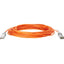 HPE 25GbE SFP28 to SFP28 15m Smart Active Optical Cable