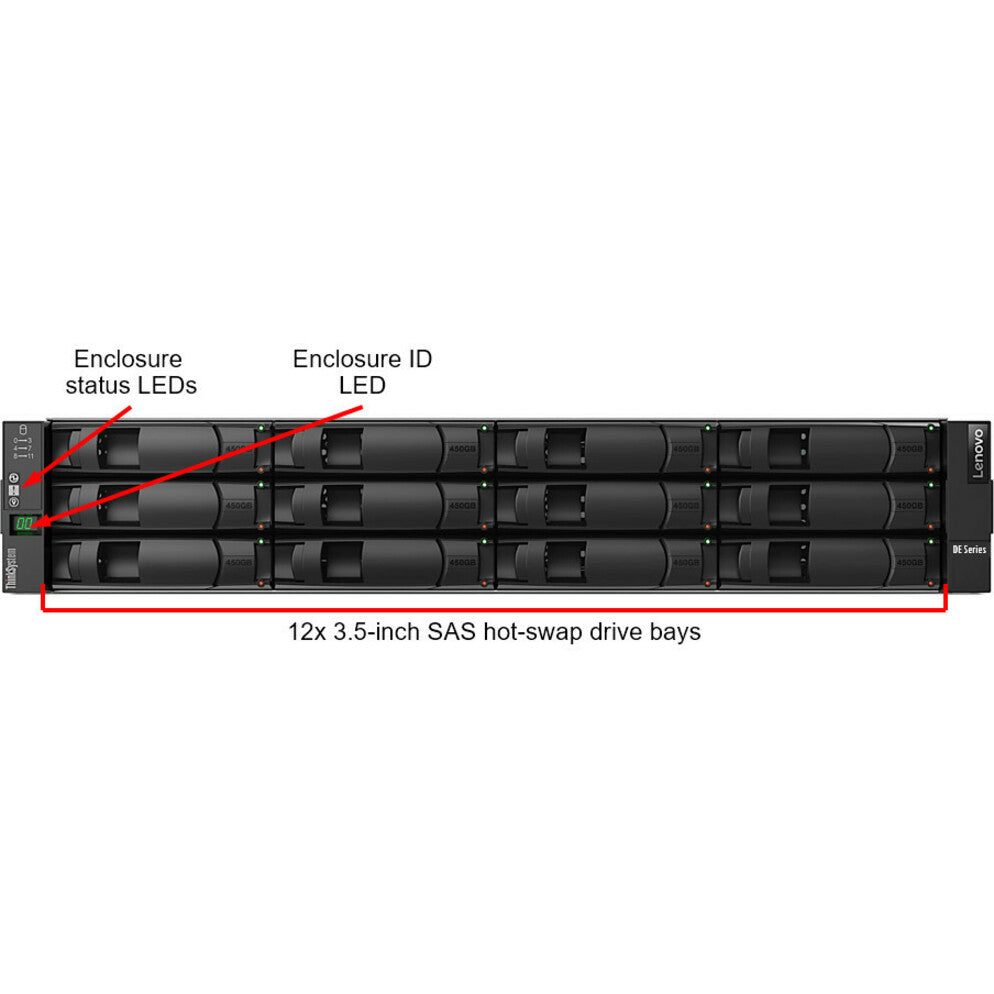 Lenovo ThinkSystem DE4000H Hybrid Storage Array