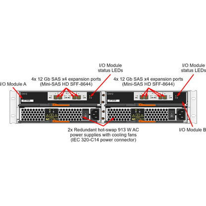 Lenovo ThinkSystem DE4000H Hybrid Storage Array
