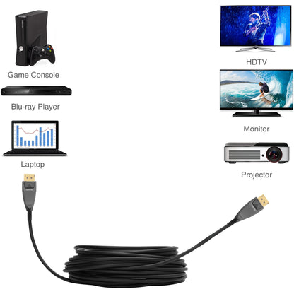 SIIG DisplayPort 1.4 Fiber Optical Cable - 30m
