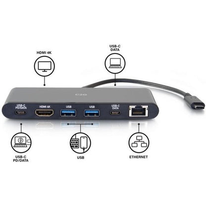 C2G USB C Docking Station - USB C to 4K HDMI Ethernet and USB 3.0