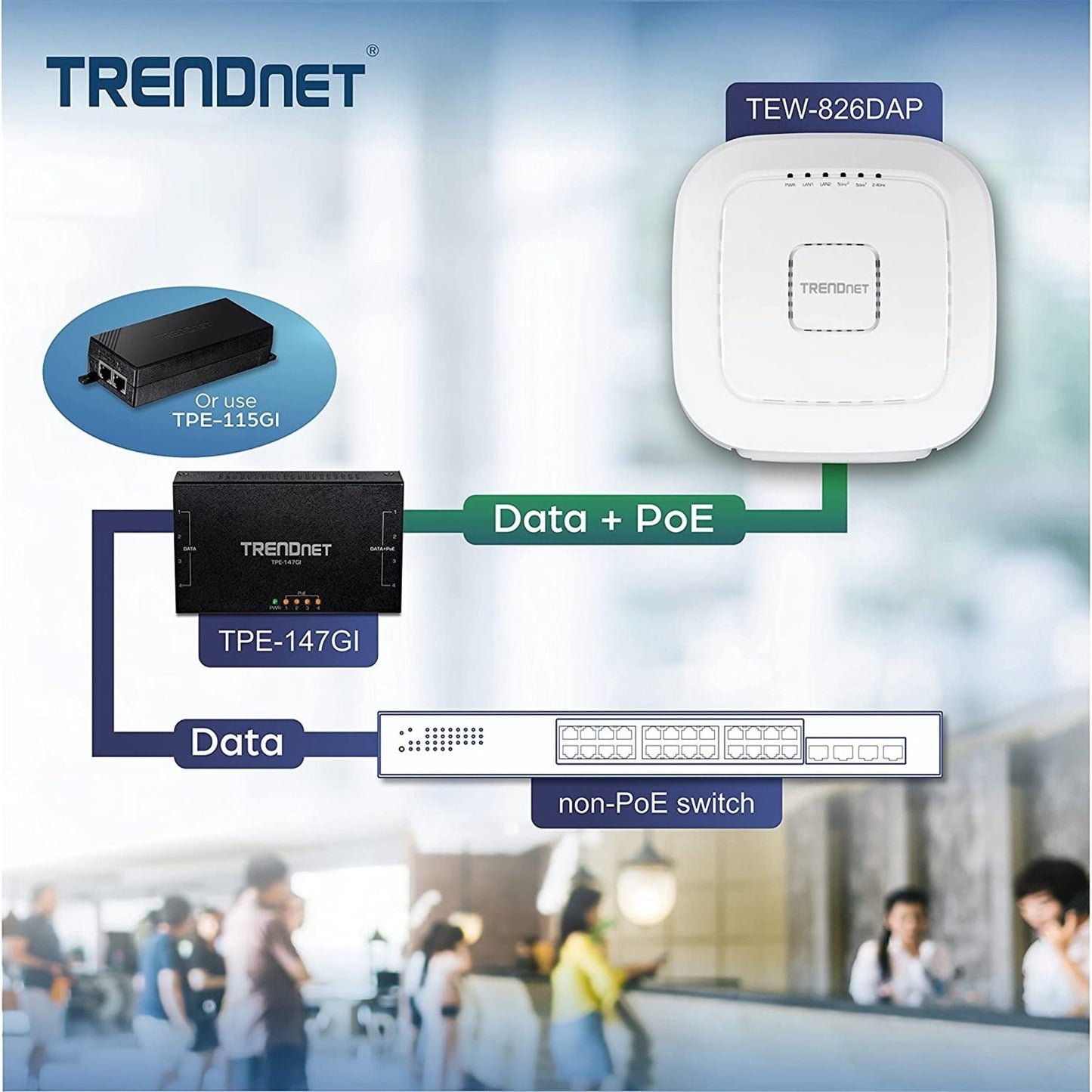 TRENDnet AC2200 Tri-Band PoE+ Indoor Wireless Access Point 867Mbps WiFi AC + 400Mbps WiFi N Bands Wave 2 MUMIMO Client bridge WDS AP WDS Bridge WDS Station Repeater Modes White TEW-826DAP