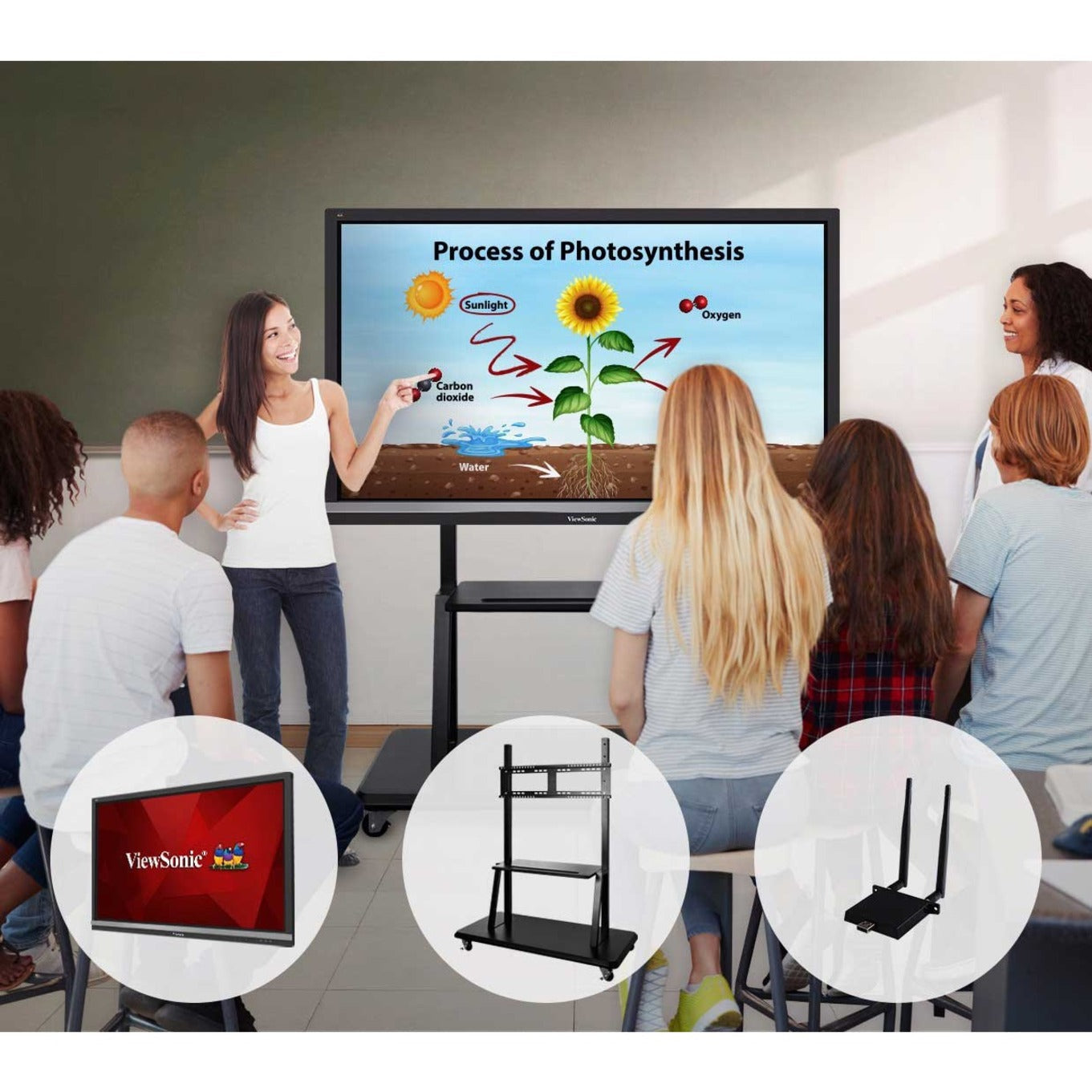 ViewSonic ViewBoard IFP5550-E2 - 4K Interactive Display with WiFi Adapter and Mobile Trolley Cart - 350 cd/m2 - 55"