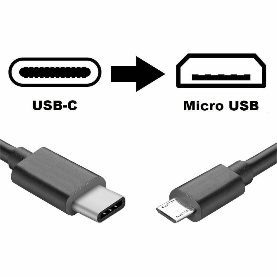 4XEM USB-C to Micro USB 2.0 Cable - 3 FT