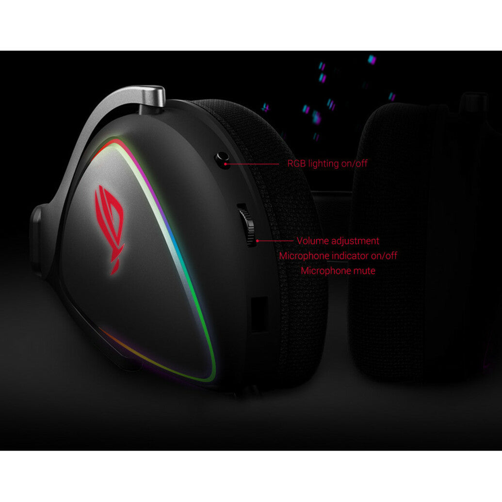 Asus ROG Delta Headset