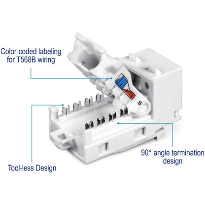 TRENDnet Cat6 Keystone Jack 25-Pack Bundle 90&deg; Angle Termination Compatible With Cat5 Cat5e Cat6 Cabling Color-Coded Labeling Gold-Plated Contacts Tool-less Design White TC-K25C6