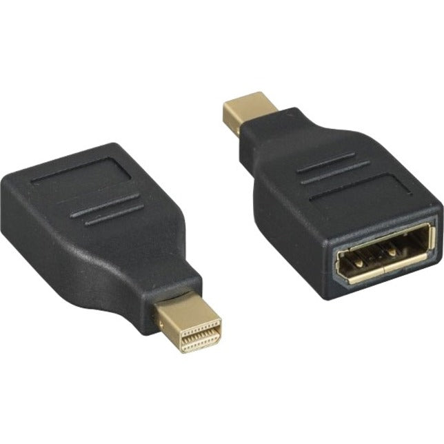 MINI DISPLAYPORT MALE TO       