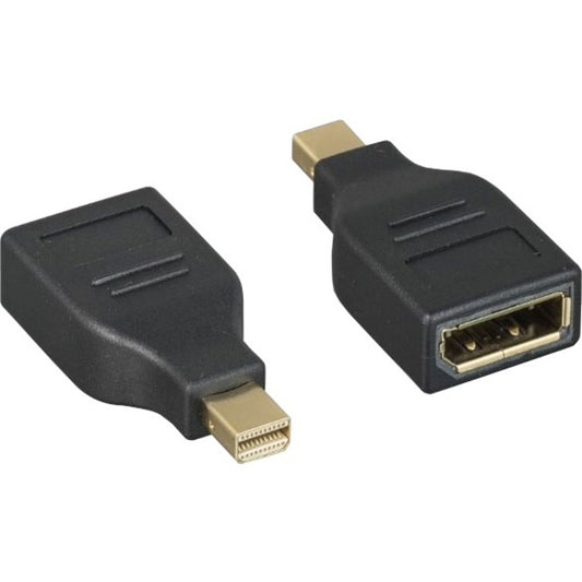 MINI DISPLAYPORT MALE TO       