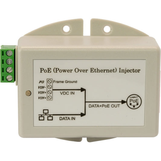 GIGABIT POWER OVER ETHERNET    