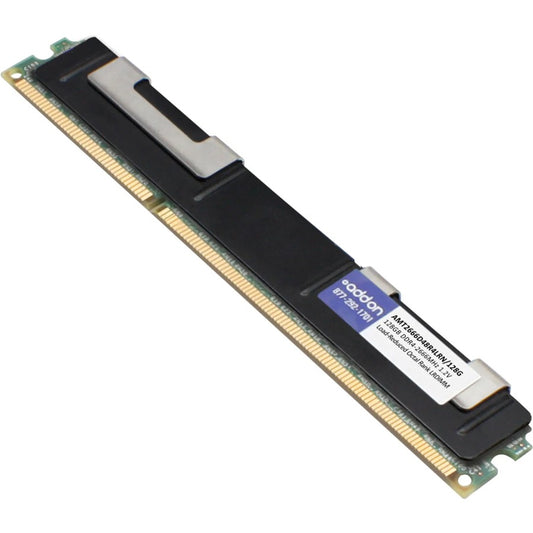 SERVER MEMORY MODULE           
