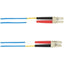 Black Box Colored Fiber OM4 50/125 Multimode Fiber Optic Patch Cable - OFNP Plenum