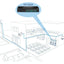 8X GIGABIT POE PORTS           