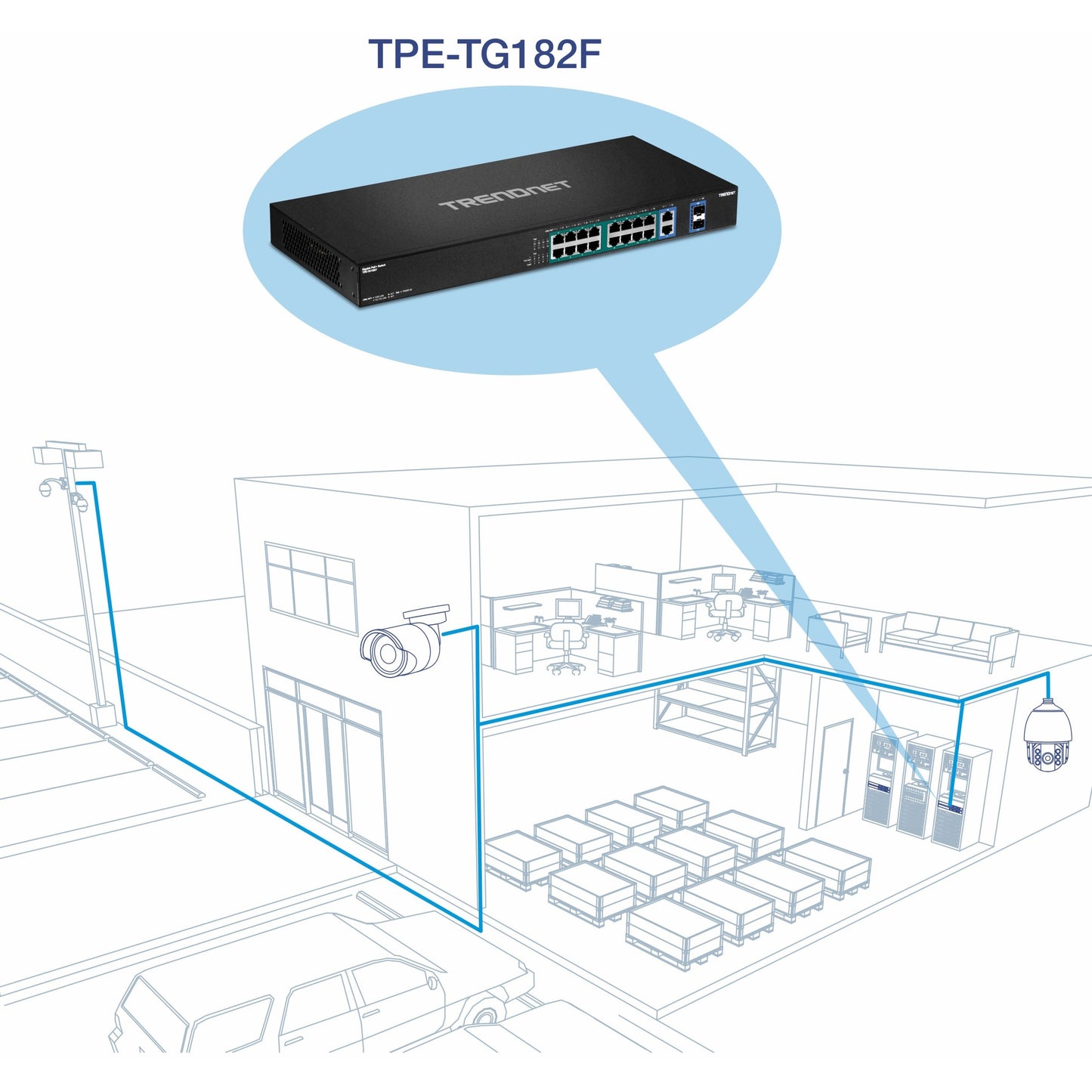 TRENDnet 18-Port Gigabit High Power Poe+ Switch; 16 X Gigabit Poe+ Ports; 2 X Shared Gigabit Ports; 36Gbps Switching Capacity; 440W PoE Power Budget; TPE-TG182F