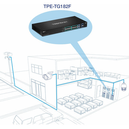 TRENDnet 18-Port Gigabit High Power Poe+ Switch; 16 X Gigabit Poe+ Ports; 2 X Shared Gigabit Ports; 36Gbps Switching Capacity; 440W PoE Power Budget; TPE-TG182F