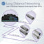 24X GIGABIT PORTS 24PORT       