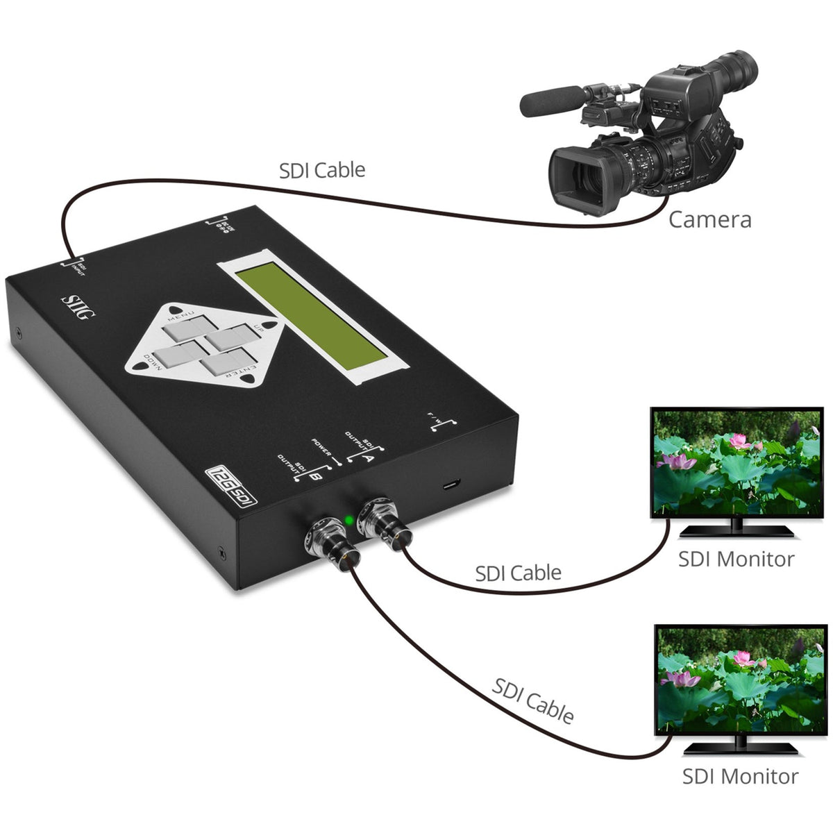 SIIG 4Kx2K 12G-SDI Pattern Generator