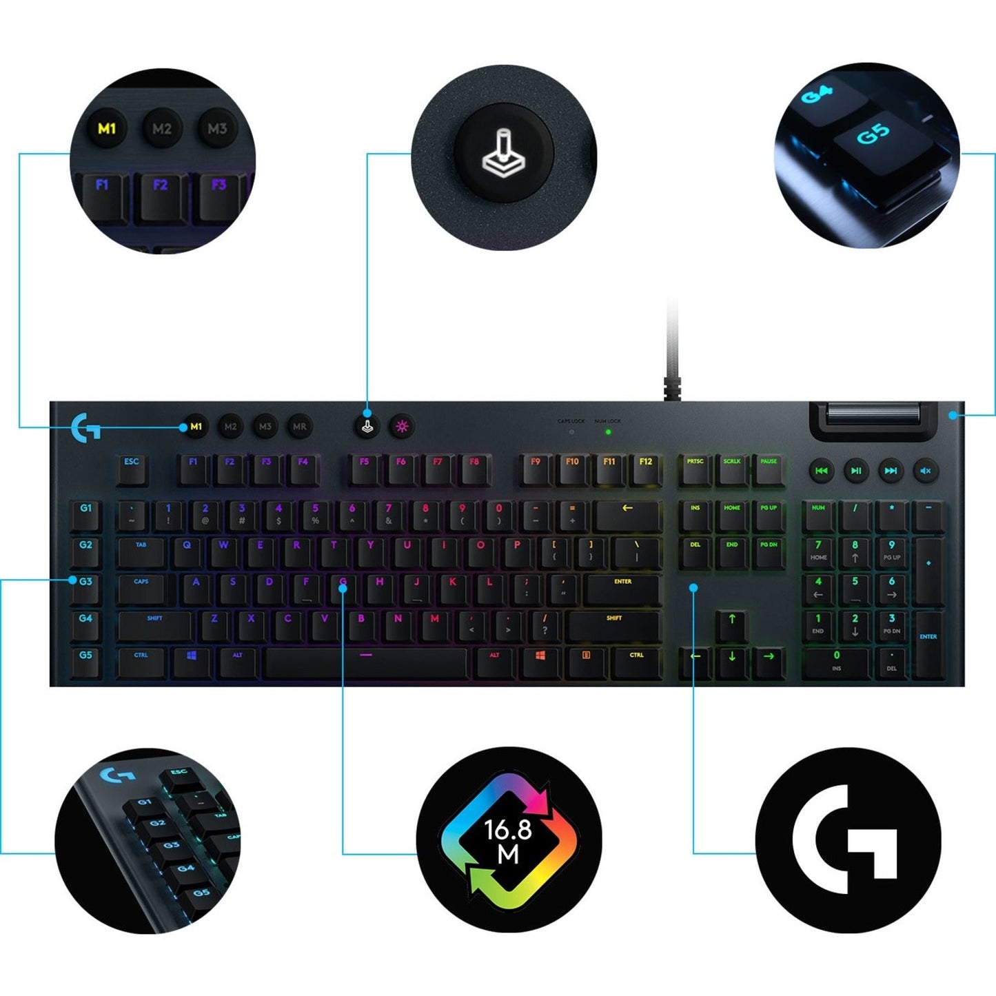 Logitech G815 LIGHTSYNC RGB Mechanical Gaming Keyboard with Low Profile GL Tactile key switch 5 programmable G-keysUSB Passthrough dedicated media control black and white colorways